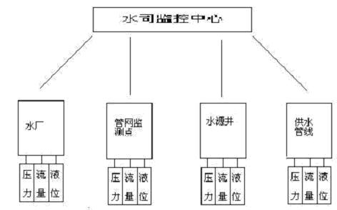 圖片關鍵詞