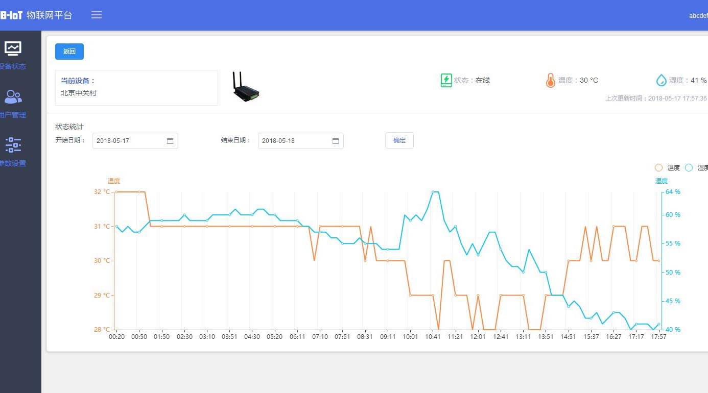 4G路由器|NBIOT終端|GPRS DTU|5G無(wú)線(xiàn)數(shù)傳